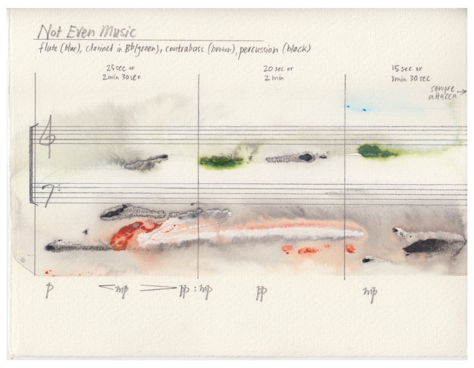 Not Even Music — score, watercolour graphic notation