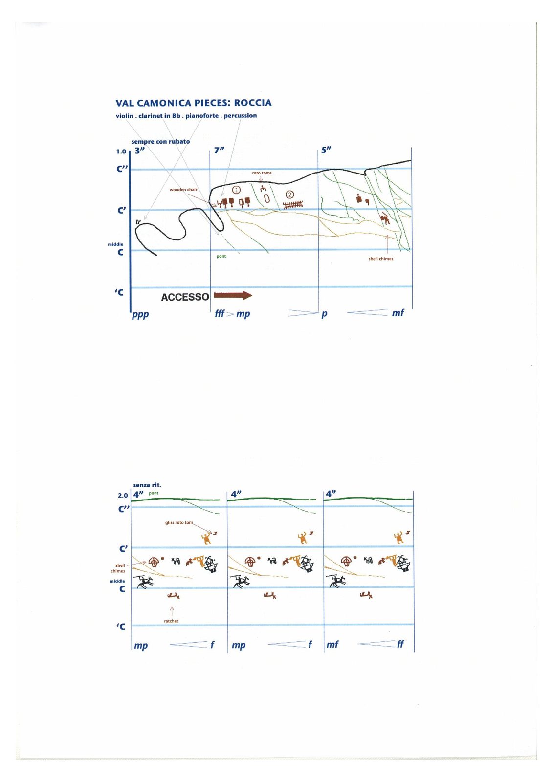 Roccia score — first page, in colour